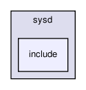 sysd/include/