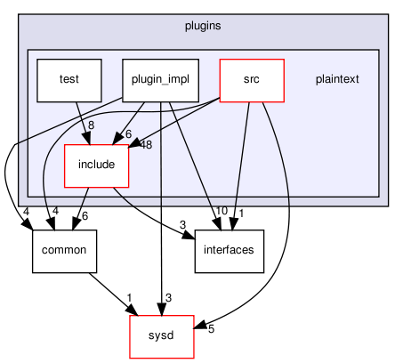 document-viewer-plugins-4.0+svnr7001/plugins/plaintext/