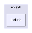 erkeyb/include/
