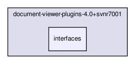 document-viewer-plugins-4.0+svnr7001/interfaces/