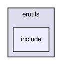 erutils/include/