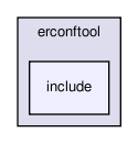erconftool/include/