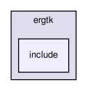ergtk/include/