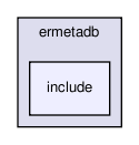 ermetadb/include/